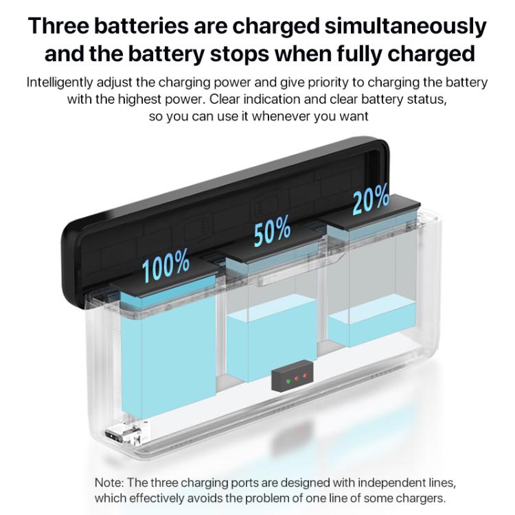 For DJI Osmo Action 5 Pro Multifunction Tri-Slot Batteries Charger Storage Box (Black) - free shipping - PMC TechLife - Order now!