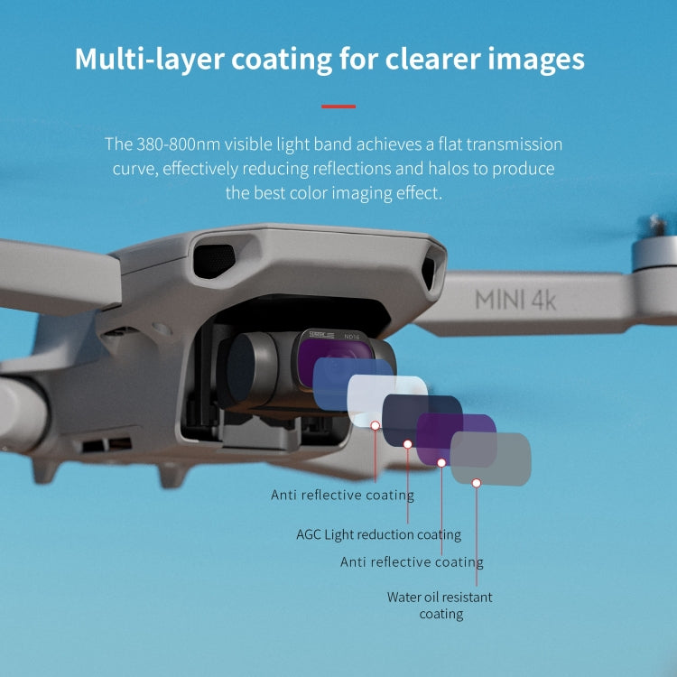 For DJI Mini 4K / Mini 2 SE / Mini 2 STARTRC 4 in 1 ND8 ND16 ND32 ND64 Lens Filter - free shipping - PMC TechLife - Order now!