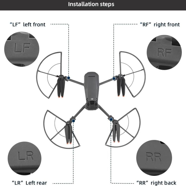 For DJI Mavic 3 / 3 Pro BRDRC Drone Propeller Protective Guard Anti-collision Ring (Grey) - free shipping - PMC TechLife - Order now!