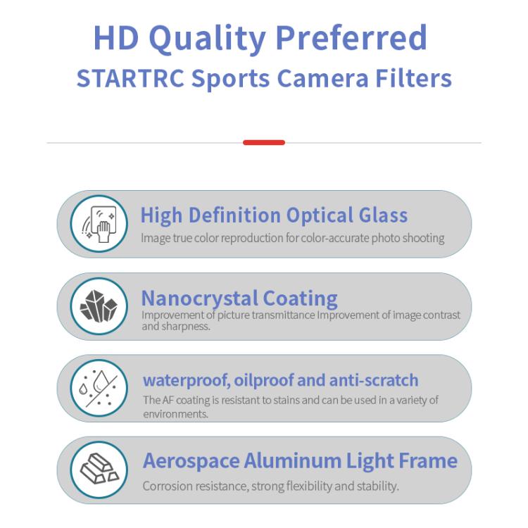 For DJI Mavic 4 Pro STARTRC CPL Lens Filter - free shipping - PMC TechLife - Order now!