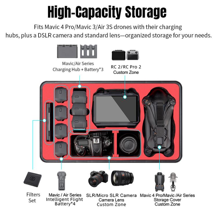 Portable Box Sealed Waterproof Trolley Suitcase For DJI Mavic 4 Pro / Mavic 3 / Air 3 (Black) - free shipping - PMC TechLife - Order now!