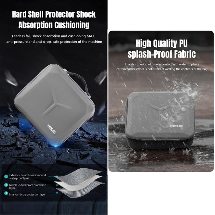 For DJI Mavic 4 Pro / RC Pro 2 STARTRC All-rounder Shoulder PU Storage Bag Handbag (Grey) - free shipping - PMC TechLife - Order now!
