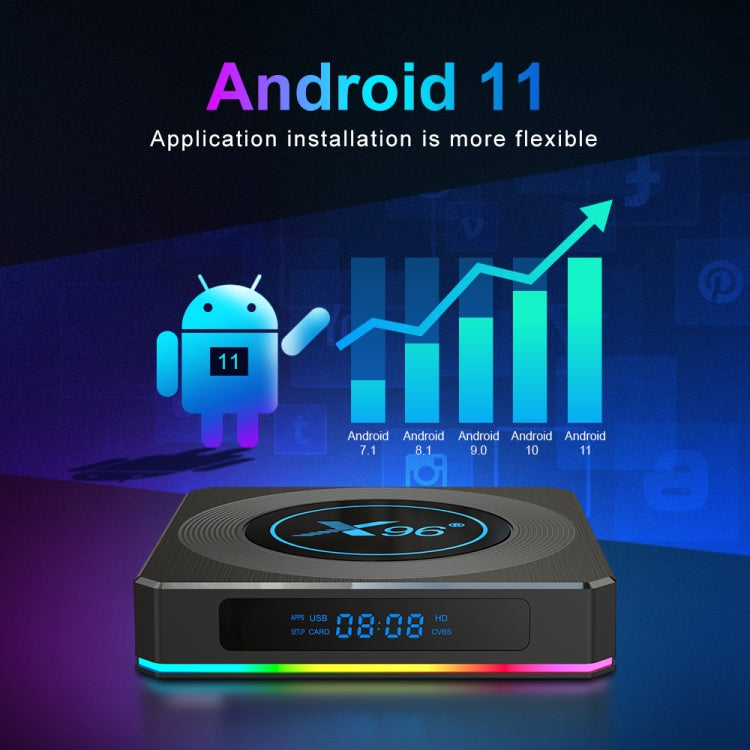 X96 X4 8K Smart TV BOX Android 11.0 Media Player with Remote Control, Amlogic S905X4 Quad Core ARM Cortex A55, RAM: 4GB, ROM: 32GB, Support 1000M, Dual Band WiFi, Bluetooth, US Plug - Amlogic S905 by PMC TechLife | Online Shopping South Africa | PMC TechLife | Buy Now Pay Later Mobicred