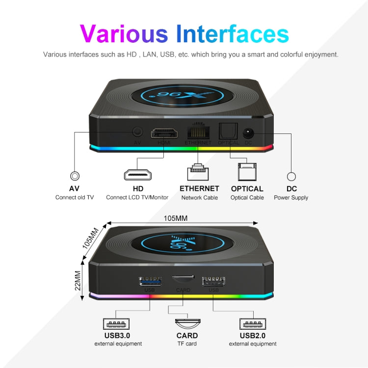 X96 X4 8K Smart TV BOX Android 11.0 Media Player with Remote Control, Amlogic S905X4 Quad Core ARM Cortex A55, RAM: 4GB, ROM: 64GB, Support 1000M, Dual Band WiFi, Bluetooth, EU Plug - Amlogic S905 by PMC TechLife | Online Shopping South Africa | PMC TechLife | Buy Now Pay Later Mobicred