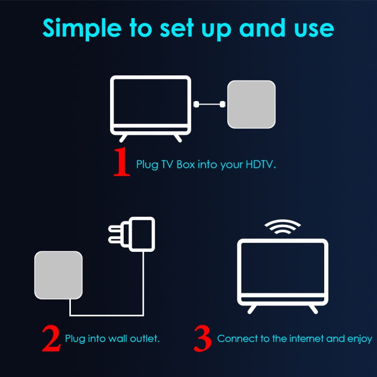 H50 Mini 4K Smart Network TV Box, Android 10.0, RK3318 Quad Core, 2GB+8GB, UK Plug - RK3318 by PMC TechLife | Online Shopping South Africa | PMC TechLife | Buy Now Pay Later Mobicred