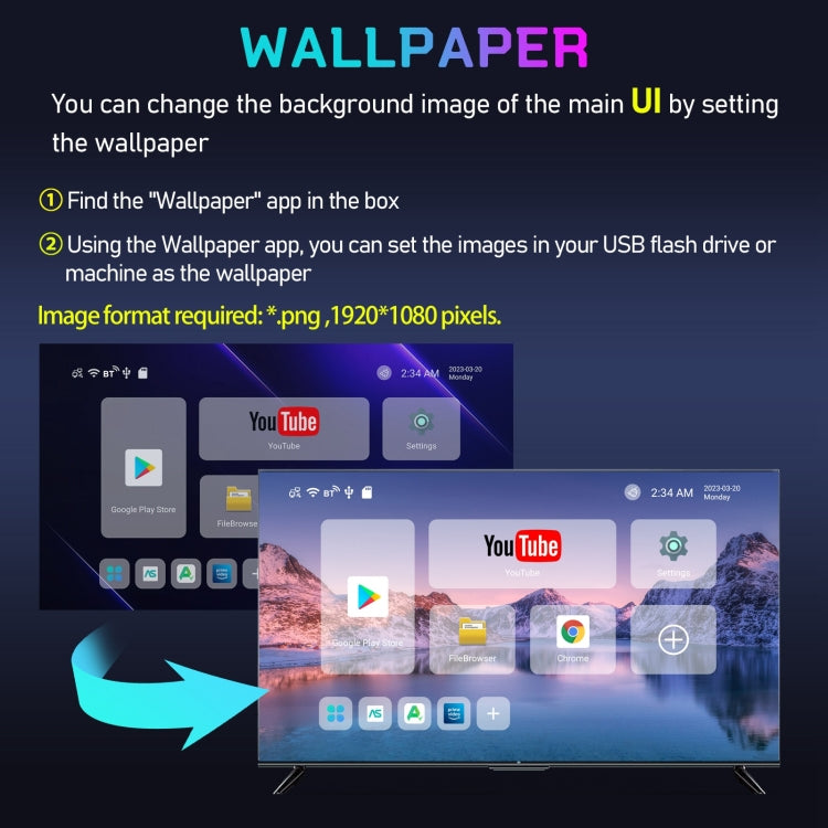 H96 Max 8K Ultra HD Smart TV Box Android 13.0 Media Player with Remote Control, RK3528 Quad-Core, 4GB+32GB(US Plug) - RK3318 by PMC TechLife | Online Shopping South Africa | PMC TechLife | Buy Now Pay Later Mobicred