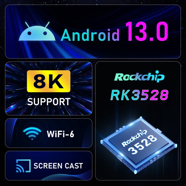 H96 Max 8K Ultra HD Smart TV Box Android 13.0 Media Player with Remote Control, RK3528 Quad-Core, 4GB+32GB(US Plug) - RK3318 by PMC TechLife | Online Shopping South Africa | PMC TechLife | Buy Now Pay Later Mobicred
