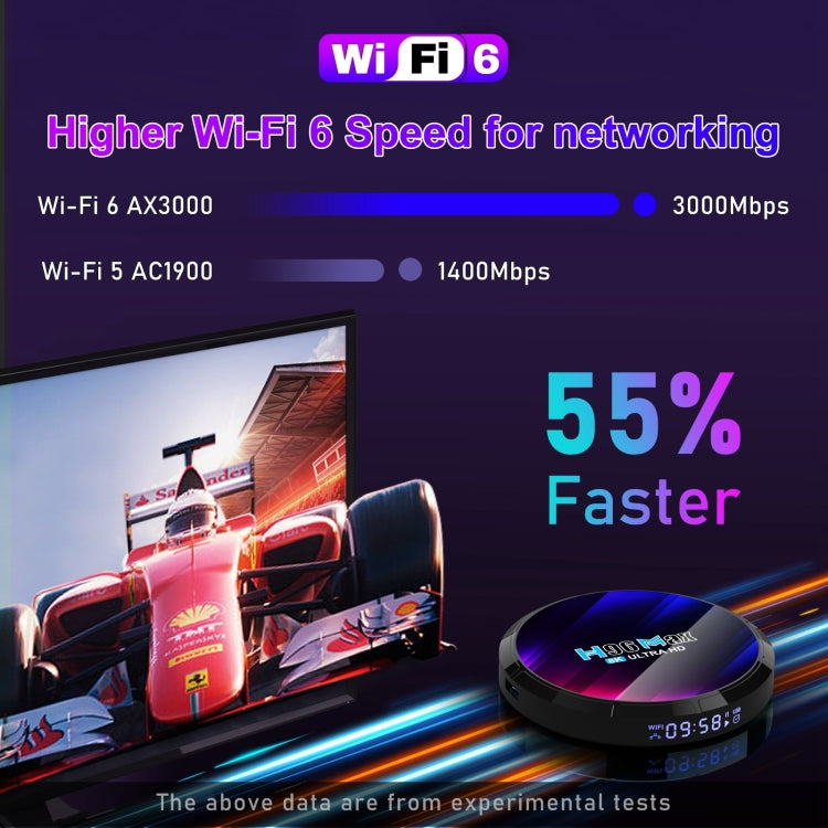 H96 Max 8K Ultra HD Smart TV Box Android 13.0 Media Player with Remote Control, RK3528 Quad-Core, 4GB+32GB(EU Plug) - RK3318 by PMC TechLife | Online Shopping South Africa | PMC TechLife | Buy Now Pay Later Mobicred
