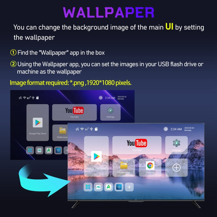H96 Max W2 4K Ultra HD Android 11.0 Smart TV Box with Remote Control, Amlogic S905W2 Quad-Core, 4GB+64GB(US Plug) - Amlogic S905 by PMC TechLife | Online Shopping South Africa | PMC TechLife | Buy Now Pay Later Mobicred