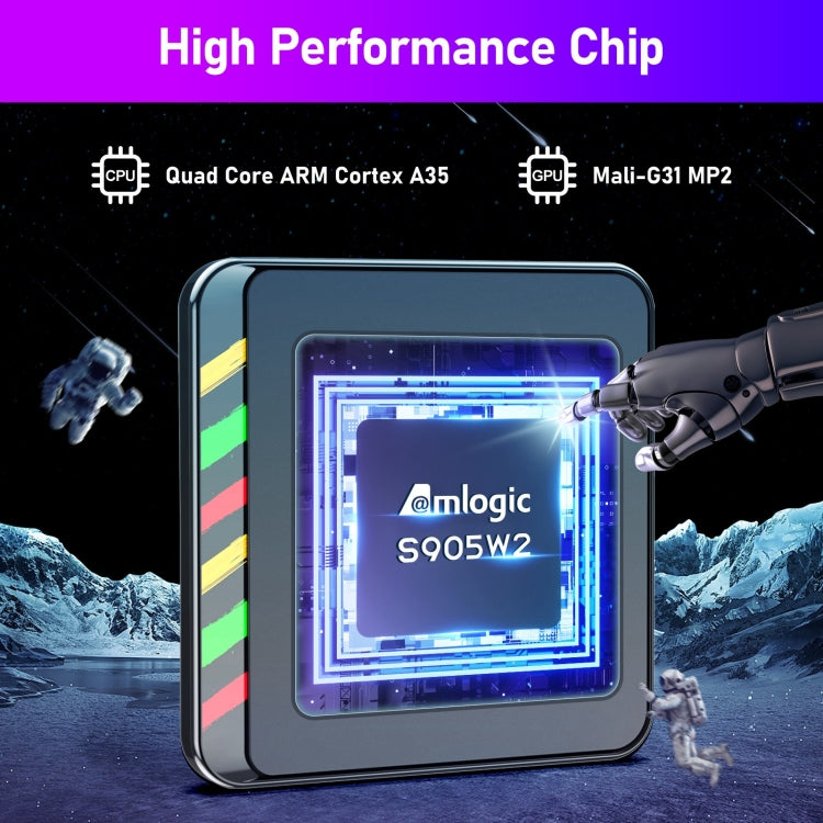 H96 Max W2 4K Ultra HD Android 11.0 Smart TV Box with Remote Control, Amlogic S905W2 Quad-Core, 4GB+64GB(AU Plug) - Amlogic S905 by PMC TechLife | Online Shopping South Africa | PMC TechLife | Buy Now Pay Later Mobicred