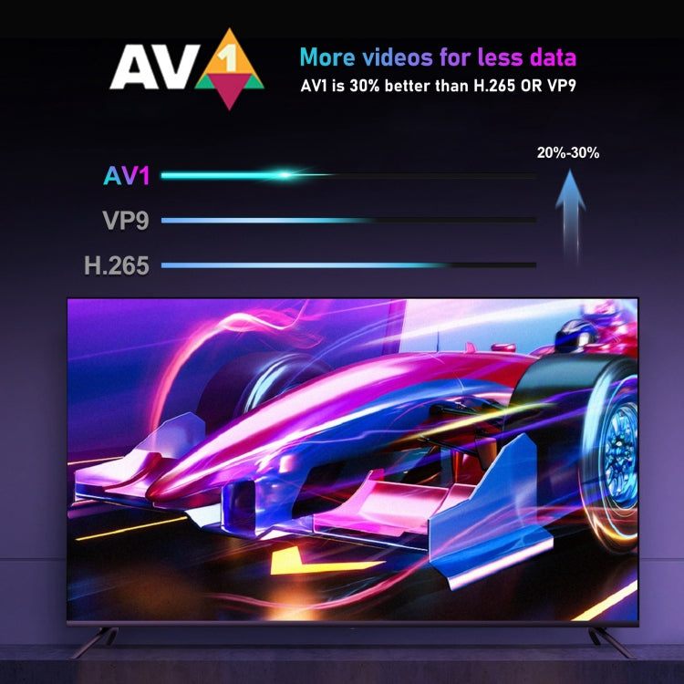 H96 Max W2 4K Ultra HD Android 11.0 Smart TV Box with Remote Control, Amlogic S905W2 Quad-Core, 4GB+64GB(US Plug) - Amlogic S905 by PMC TechLife | Online Shopping South Africa | PMC TechLife | Buy Now Pay Later Mobicred