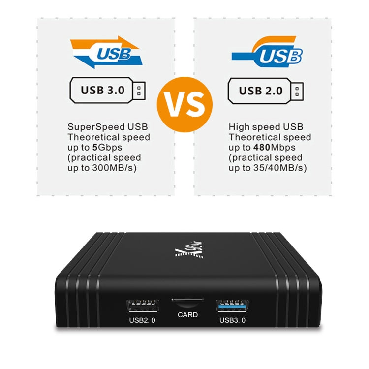 X96 Air 8K Smart TV BOX Android 9.0 Media Player with Remote Control, Quad-core Amlogic S905X3, RAM: 2GB, ROM: 16GB, Dual Band WiFi, EU Plug - Amlogic S905 by PMC TechLife | Online Shopping South Africa | PMC TechLife | Buy Now Pay Later Mobicred