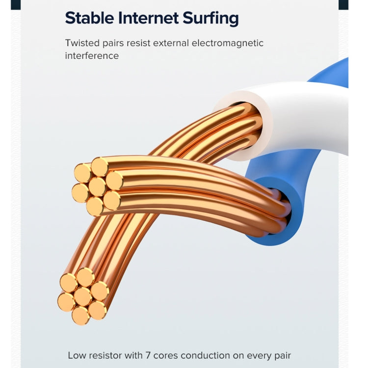 UGREEN NW102 Cat6 RJ45 Household Gigabit Twisted Pair Round Ethernet Cable, Length:15m - free shipping - PMC Jewellery - Order now!