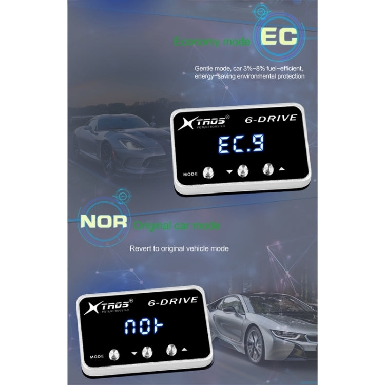 For Honda Acura MDX 2013- TROS TS-6Drive Potent Booster Electronic Throttle Controller - Car Modification by TROS | Online Shopping South Africa | PMC TechLife | Buy Now Pay Later Mobicred