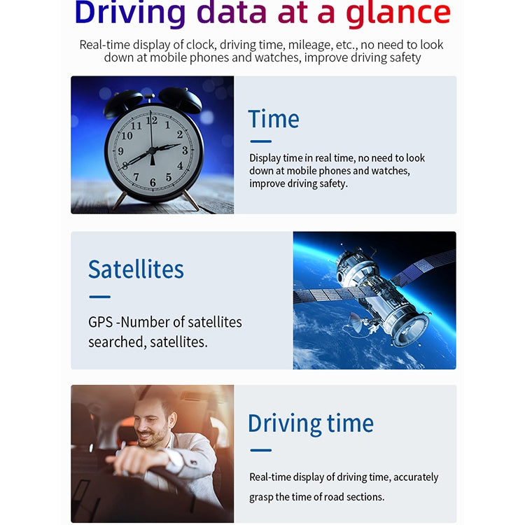 M12 OBD2 + GPS Mode Car Head-up Display HUD Overspeed / Speed / Water Temperature / Low Voltage / Fault Alarm - Head Up Display System by PMC TechLife | Online Shopping South Africa | PMC TechLife | Buy Now Pay Later Mobicred