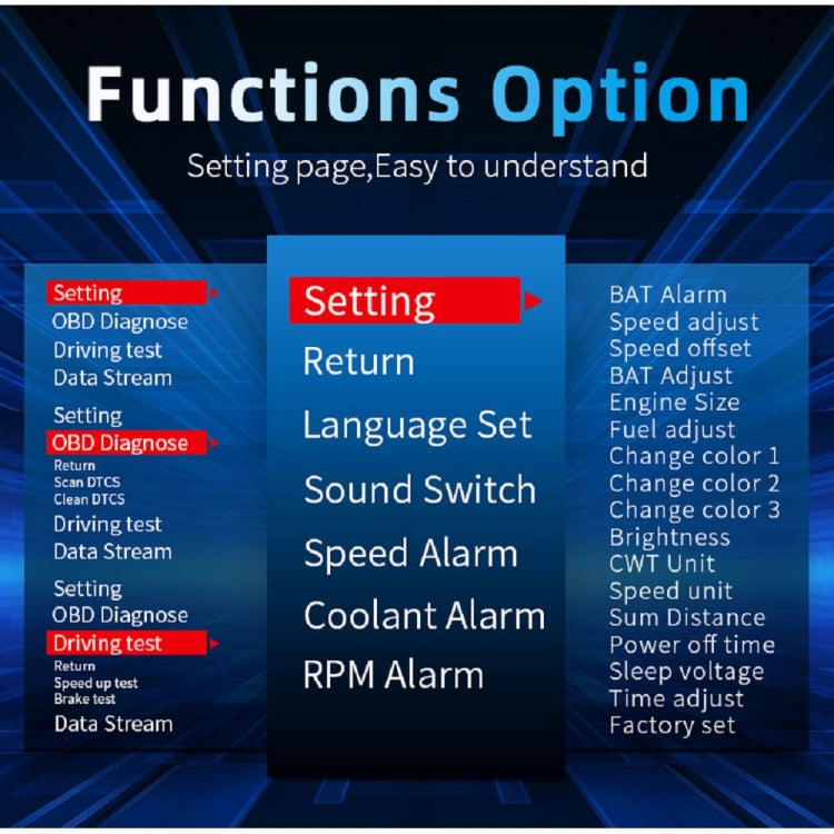 P20 OBD2 + GPS Mode Car Head-up Display HUD Overspeed / Speed / Water Temperature / Engine Failure Alarm - Head Up Display System by PMC TechLife | Online Shopping South Africa | PMC TechLife | Buy Now Pay Later Mobicred