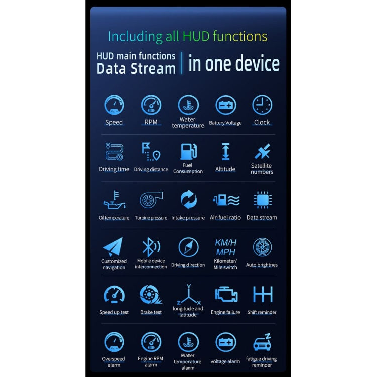 P20 OBD2 + GPS Mode Car Head-up Display HUD Overspeed / Speed / Water Temperature / Engine Failure Alarm - Head Up Display System by PMC TechLife | Online Shopping South Africa | PMC TechLife | Buy Now Pay Later Mobicred