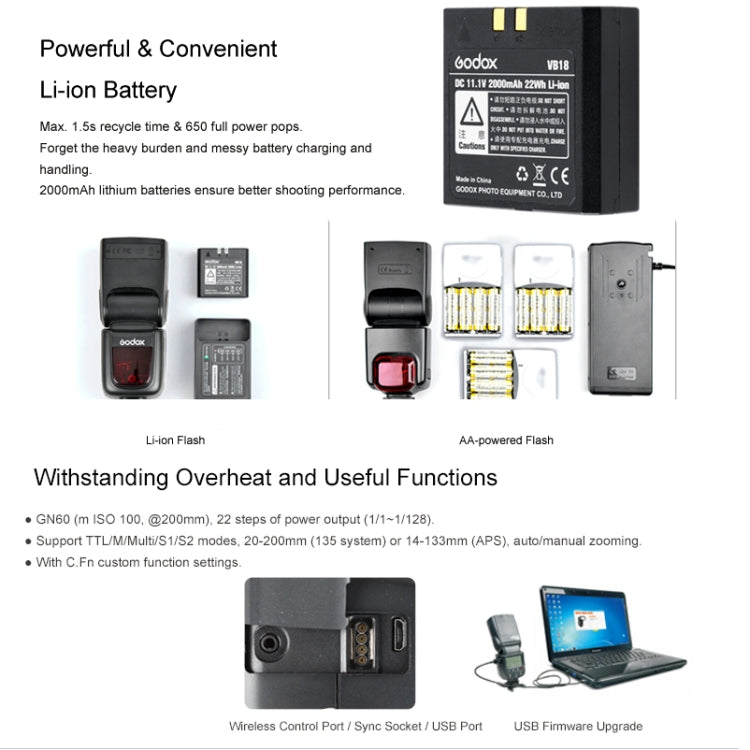 Godox V860IIF 2.4GHz Wireless 1/8000s HSS Flash Speedlite Camera Top Fill Light for Fujifil DSLR Cameras(Black) - free shipping - PMC TechLife - Order now!