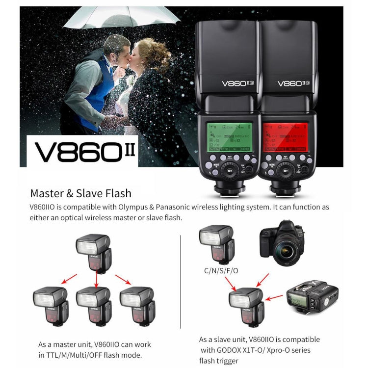 Godox V860IIO 2.4GHz Wireless 1/8000s HSS Flash Speedlite Camera Top Fill Light for Olympus DSLR Cameras(Black) - free shipping - PMC TechLife - Order now!