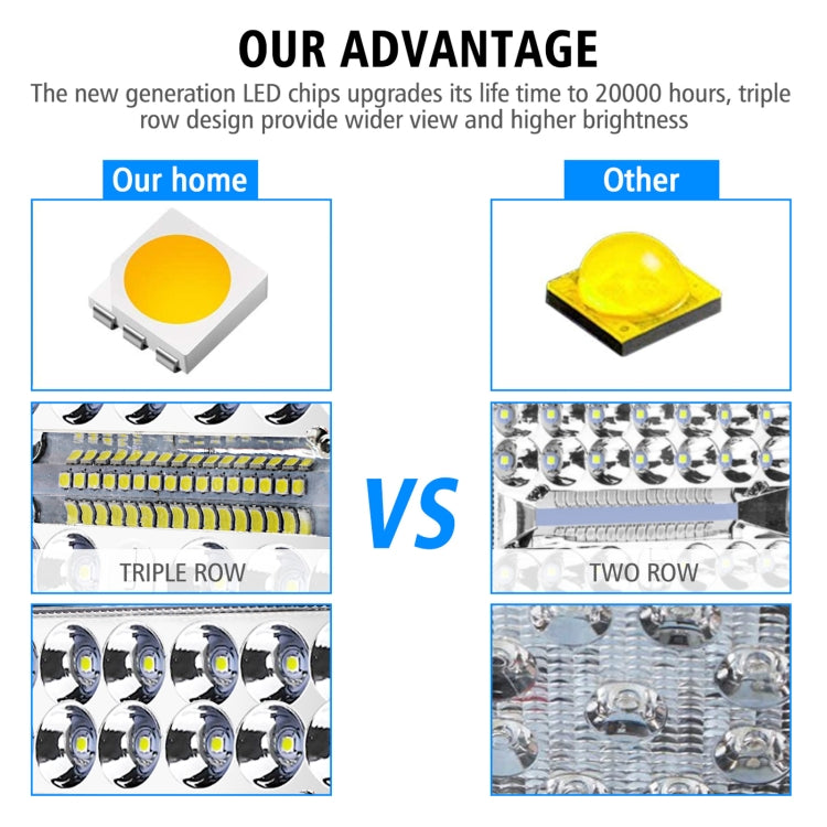 2 PCS WUPP CS-1243A1 Car 4 inch Square 20LEDs Highlight Work Light Modified Spotlight - free shipping - PMC TechLife - Order now!