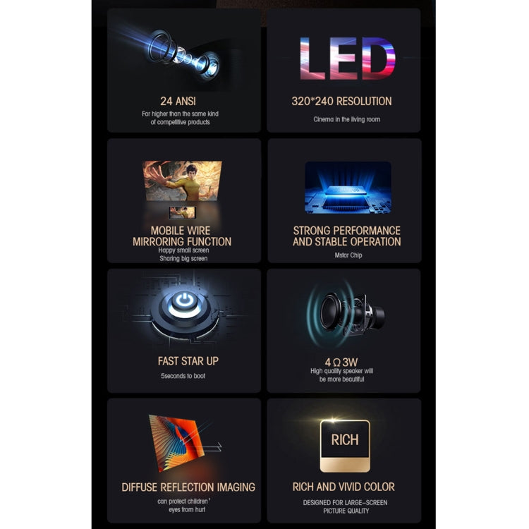 T500 1920x1080P 80 Lumens Portable Mini Home Theater LED HD Digital Projector With Remote Control & Adaptor(Yellow) - free shipping - PMC Jewellery - Order now!