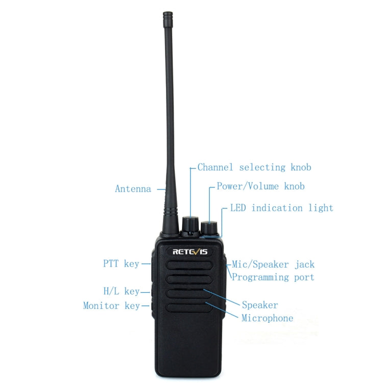 RETEVIS RT1 10W UHF 400-520MHz 16CH Handheld Walkie Talkie, US Plug - free shipping - PMC Jewellery - Order now!