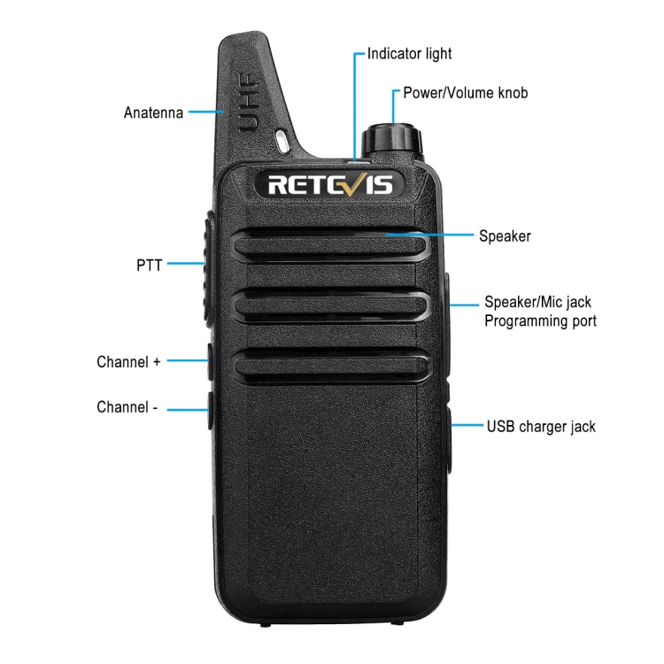 1 Pair RETEVIS RT622 US Frequency 400-480MHz 16CHS Two Way Radio Handheld Walkie Talkie, US Plug(Black) - free shipping - PMC Jewellery - Order now!