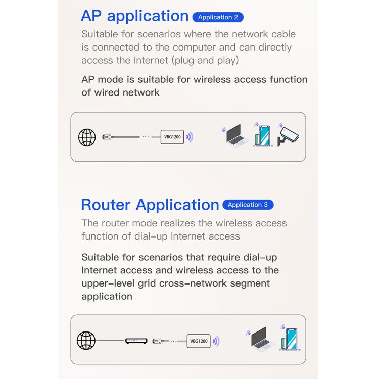 VONETS VBG1200 300Mbps+900Mbps Dual Band Wireless Router Repeater WIFI Base Station with 4 Antennas - free shipping - PMC TechLife - Order now!