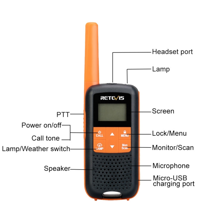 1 Pair RETEVIS RT649 PMR446 16CHS License-free Two Way Radio Handheld Walkie Talkie, EU Plug - free shipping - PMC Jewellery - Order now!