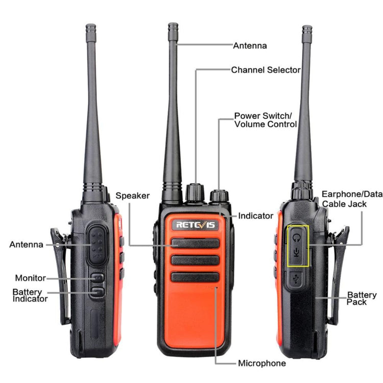 1 Pair RETEVIS RT66 16CHS FRS License-free Two Way Radio Handheld Walkie Talkie, US Plug - free shipping - PMC Jewellery - Order now!