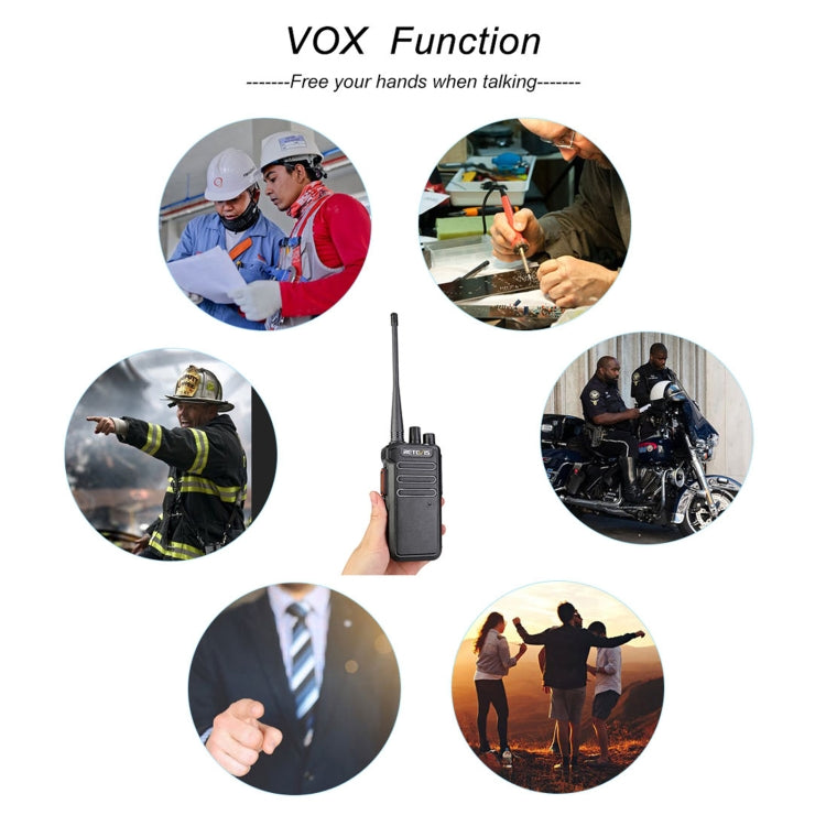 RETEVIS RT43 5W UHF 400-480MHz 32CHS DMR Digital Two Way Radio Handheld Walkie Talkie, US Plug(Black) - free shipping - PMC Jewellery - Order now!