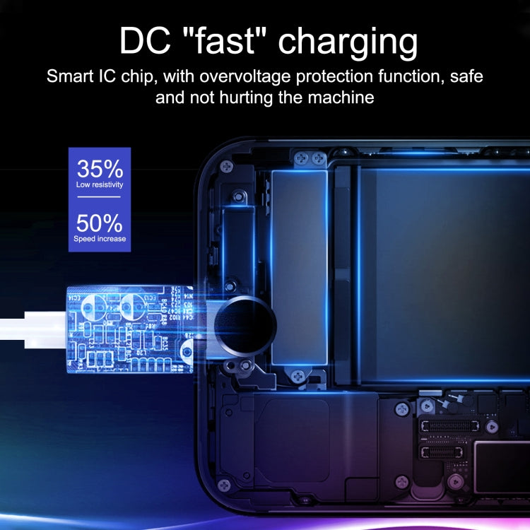 E087 20W USB-C / Type-C + USB Ports Charger with 100W Type-C to 8 Pin Fast Charging Cable 1m, UK Plug - free shipping - PMC Jewellery - Order now!