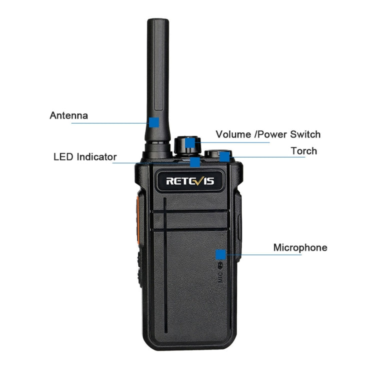 RETEVIS RB37 US Frequency 462.5625-467.7125MHz 22CHS FRS License-free Two Way Radio Handheld Bluetooth Walkie Talkie(Black) - free shipping - PMC Jewellery - Order now!