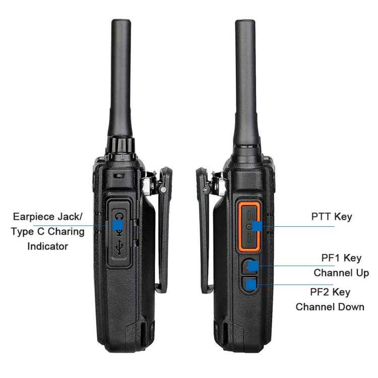 RETEVIS RB37 US Frequency 462.5625-467.7125MHz 22CHS FRS License-free Two Way Radio Handheld Bluetooth Walkie Talkie(Black) - free shipping - PMC Jewellery - Order now!