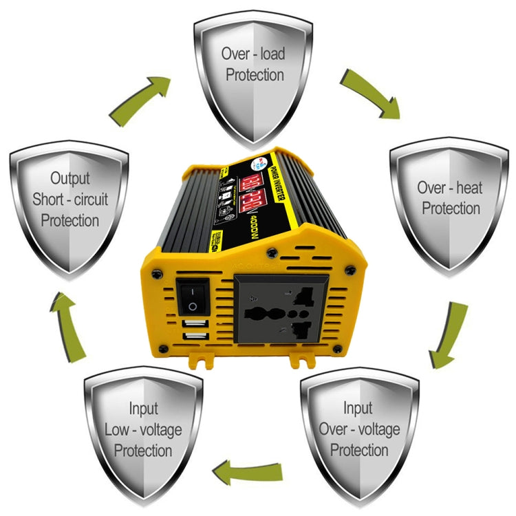 Legend II Generation 12V to 110V 4000W Modified Square Wave Car Power Inverter(Black) - Modified Square Wave by PMC TechLife | Online Shopping South Africa | PMC TechLife | Buy Now Pay Later Mobicred