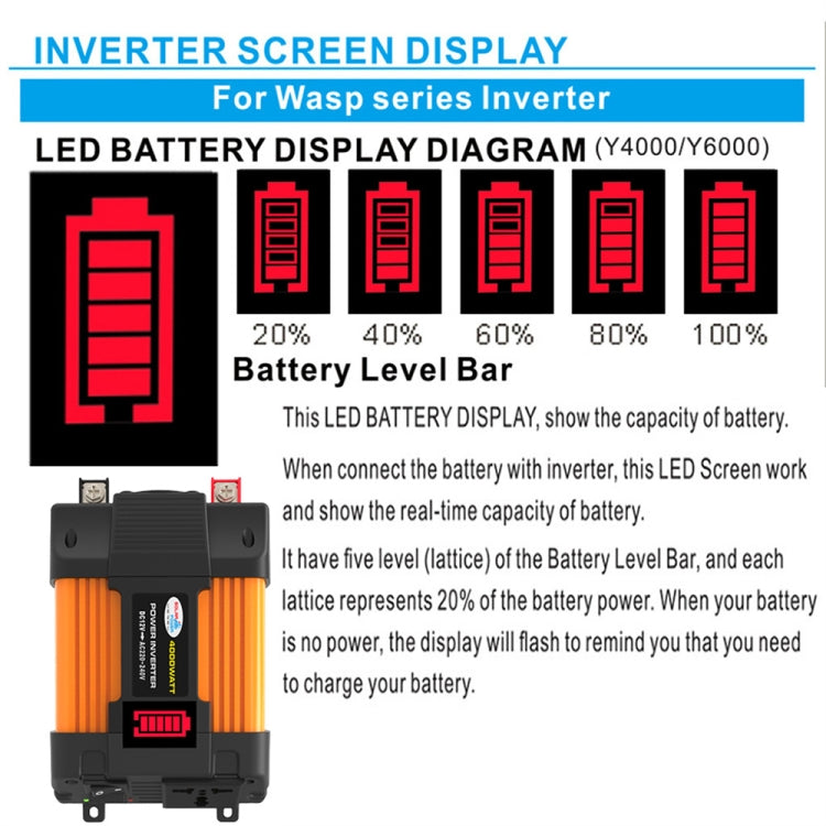 Little Wasp 12V to 110V 4000W Car Power Inverter with LED Display & Dual USB - Modified Square Wave by PMC TechLife | Online Shopping South Africa | PMC TechLife | Buy Now Pay Later Mobicred