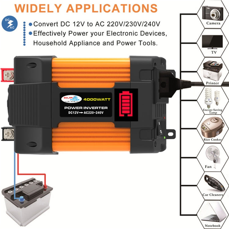 Little Wasp 12V to 110V 4000W Car Power Inverter with LED Display & Dual USB - Modified Square Wave by PMC TechLife | Online Shopping South Africa | PMC TechLife | Buy Now Pay Later Mobicred