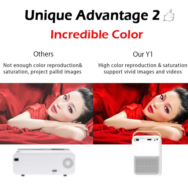 WEJOY Y1 1920x1080P 100 ANSI Lumens Portable Home Theater LED HD Digital Projector, Android 6.0, 1G+16G, AU Plug (White) - LED Projector by WEJOY | Online Shopping South Africa | PMC TechLife | Buy Now Pay Later Mobicred