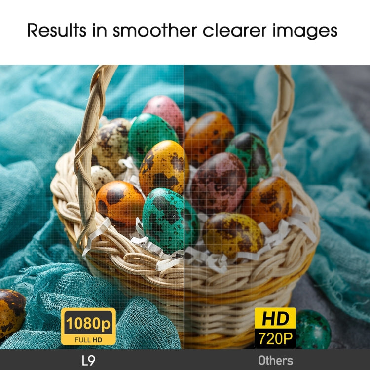 WEJOY L9 1920x1080P 400 ANSI Lumens Portable Home Theater LED HD Digital Projector, Android 6.0, 1G+8G, EU Plug - LED Projector by WEJOY | Online Shopping South Africa | PMc TechLife | Buy Now Pay Later Mobicred