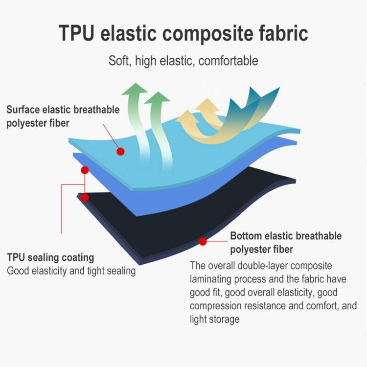 Outdoor Camping Trip Foldable Portable Inflatable Pillow Nap Waist Pillow, Specification:Inflate with Your Mouth(Emerald Green) - Camping Mats by PMC TechLife | Online Shopping South Africa | PMC TechLife | Buy Now Pay Later Mobicred