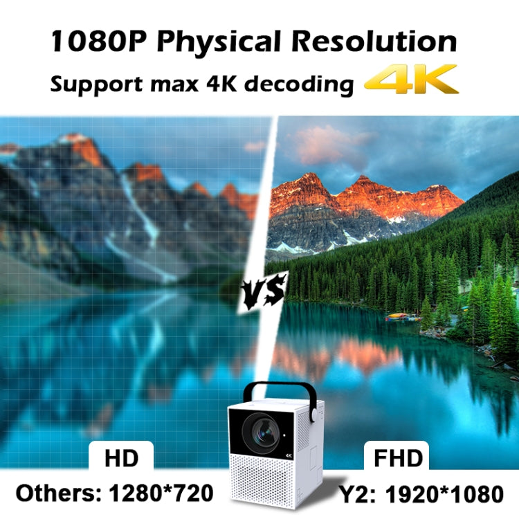 WEJOY Y2 1920x1080P 100 ANSI Lumens Portable Home Theater LED HD Digital Projector, Touch Control Version, Android 9.0, 2G+16G, US Plug - LED Projector by WEJOY | Online Shopping South Africa | PMc TechLife | Buy Now Pay Later Mobicred