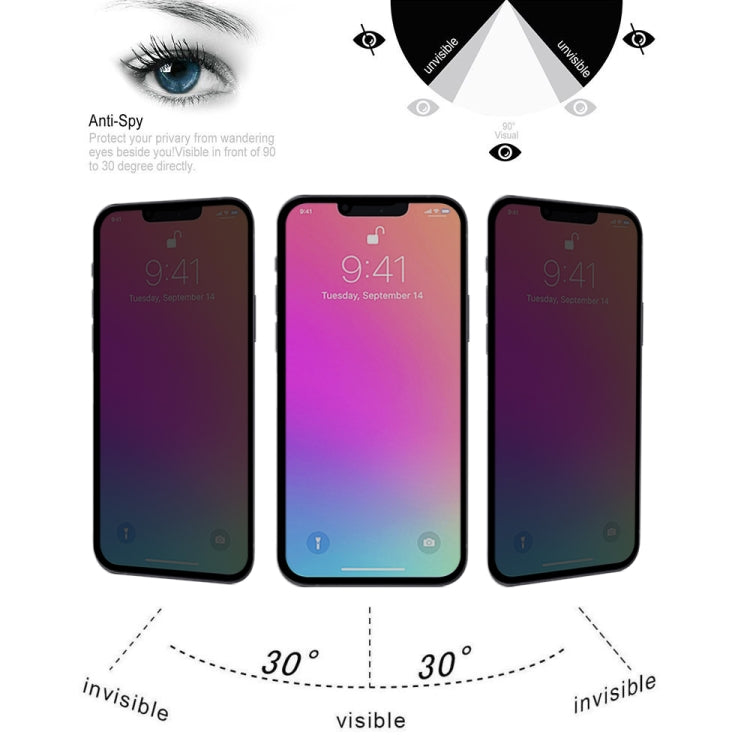 For iPhone 16e / 14 / 3 / 13 Pro Anti-peeping Plasma Oil Coated High Aluminum Wear-resistant Tempered Glass Film - iPhone 13 Tempered Glass by PMC TechLife | Online Shopping South Africa | PMC TechLife | Buy Now Pay Later Mobicred
