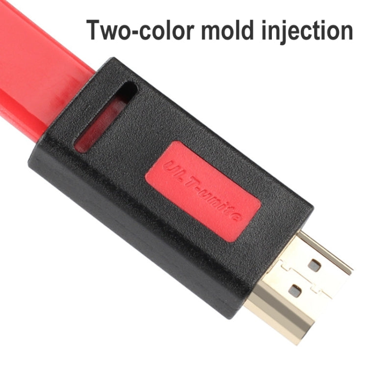 ULT-unite 4K Ultra HD Gold-plated HDMI to HDMI Flat Cable, Cable Length:2m(Transparent Red) - Cable by ult-unite | Online Shopping South Africa | PMC TechLife | Buy Now Pay Later Mobicred