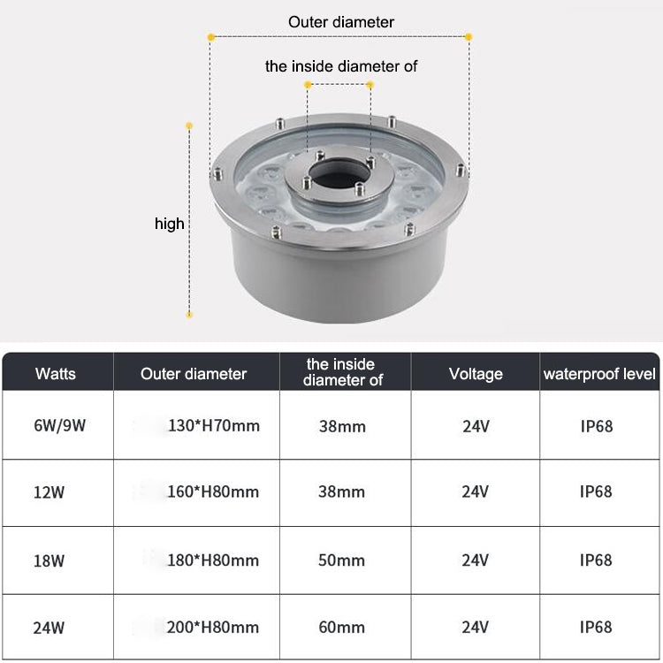 12W Landscape Colorful Color Changing Ring LED Aluminum Alloy Underwater Fountain Light(Colorful) - Underwater Lights by PMC TechLife | Online Shopping South Africa | PMC TechLife | Buy Now Pay Later Mobicred