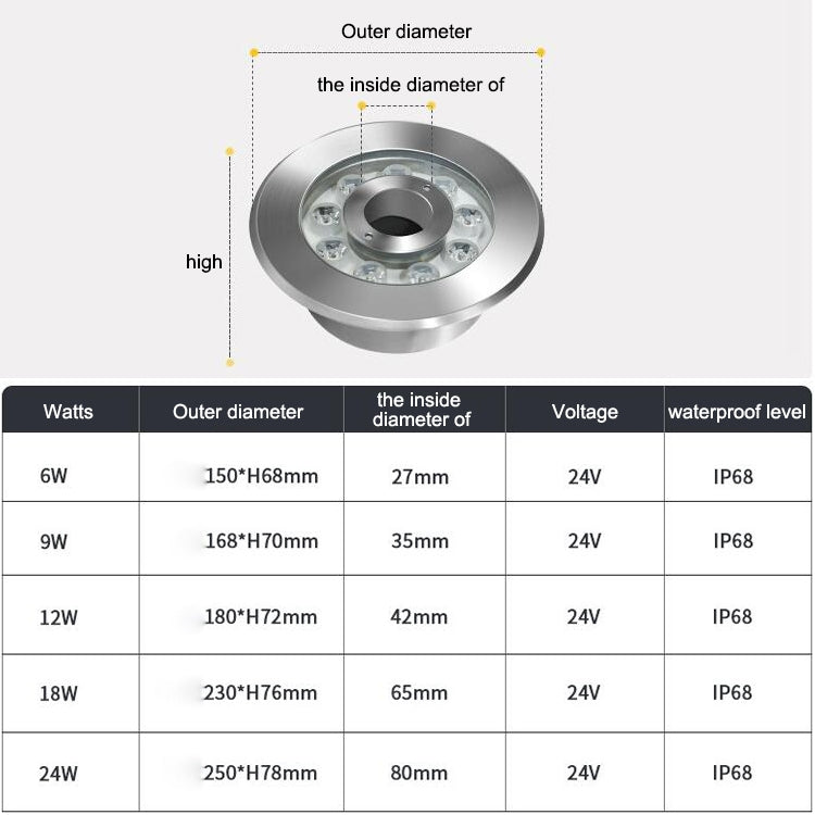 6W Landscape Ring LED Stainless Steel Underwater Fountain Light(Warm Light) - Underwater Lights by PMC TechLife | Online Shopping South Africa | PMC TechLife | Buy Now Pay Later Mobicred