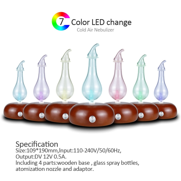 Wood Essential Oil Diffuser Aromatherapy Machine Automatic Alcohol Sprayer, Plug Specification:UK Plug(Light Brown) - free shipping - PMC TechLife - Order now!