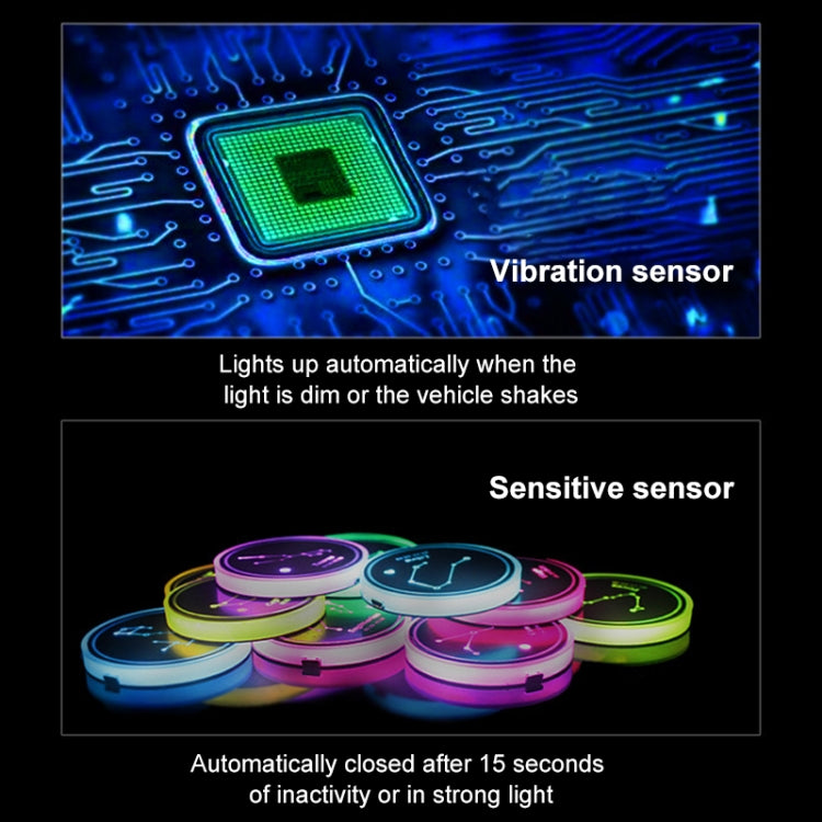 2 PCS Car Constellation Series AcrylicColorful USB Charger Water Cup Groove LED Atmosphere Light(Sagittarius) - Car Drink Holders by PMC TechLife | Online Shopping South Africa | PMC TechLife | Buy Now Pay Later Mobicred