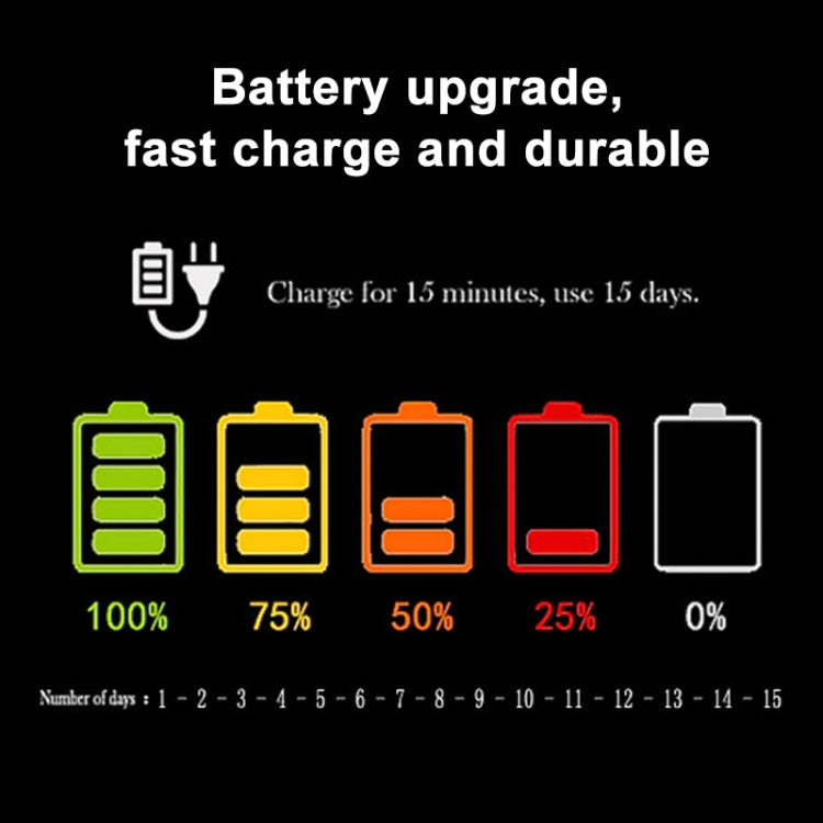 2 PCS Car Constellation Series AcrylicColorful USB Charger Water Cup Groove LED Atmosphere Light(Gemini) - Car Drink Holders by PMC TechLife | Online Shopping South Africa | PMC TechLife | Buy Now Pay Later Mobicred