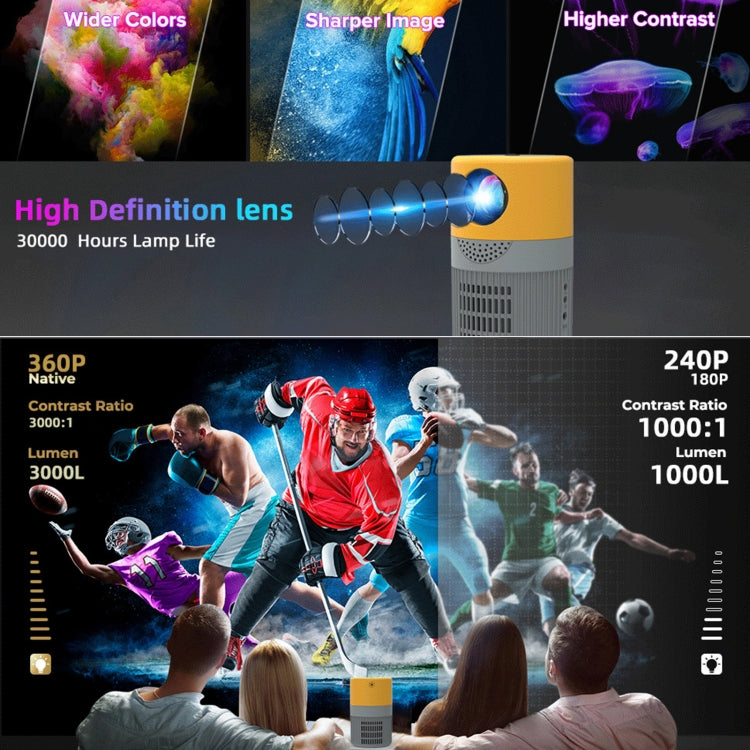 T400 100 inch Screen 3000 Lumens LED Mini Projector, Plug Type:EU Plug(Grey Yellow) - Mini Projector by PMC TechLife | Online Shopping South Africa | PMC TechLife | Buy Now Pay Later Mobicred