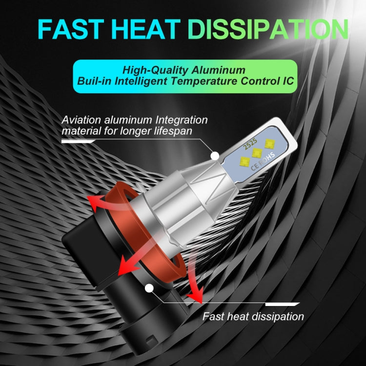 1 Pair 9006 DC 12V-24V 12W 1800LM Car LED Fog Light(Yellow Light) - Fog / Driving Lights by PMC TechLife | Online Shopping South Africa | PMC TechLife | Buy Now Pay Later Mobicred